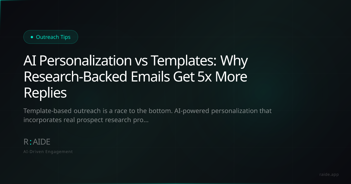 AI Personalization vs Templates: Why Research-Backed Emails Get 5x More ...