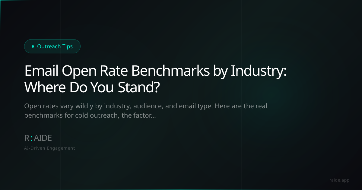 Email Open Rate Benchmarks by Industry: Where Do You Stand? | R:AIDE Blog