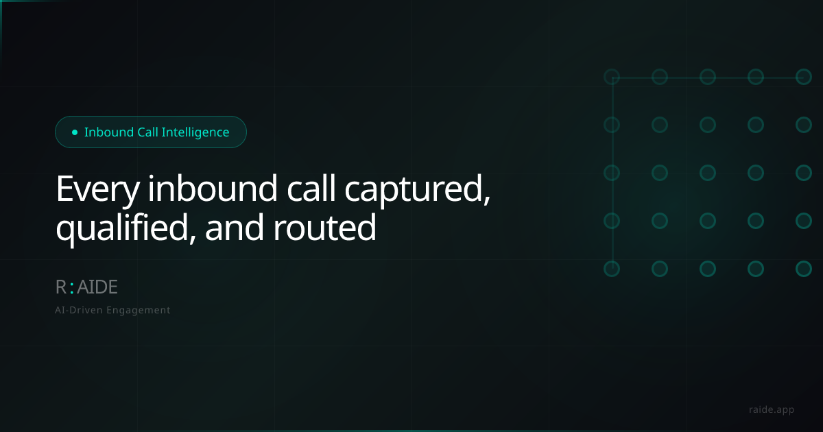 Inbound Call Intelligence — Every inbound call captured, qualified, and ...